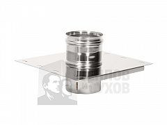 Площадка монтажная Термо ПМТ-Р (430-0,8/430)