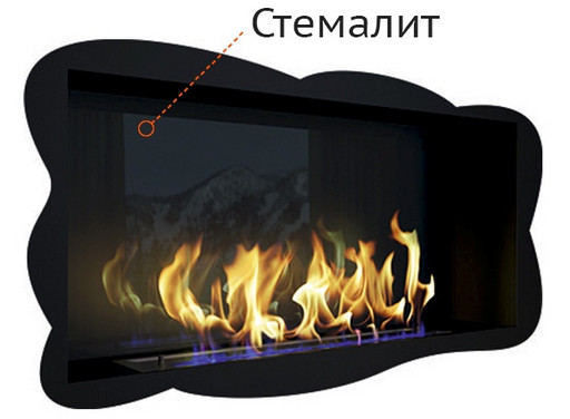 Стемалит для биокамина Constant 1200 (Zefire)
