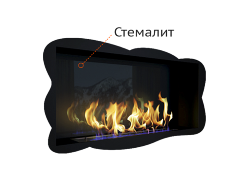 Стемалит для Биокамина серии Standart 620 для встраивания в портал (ZeFire)