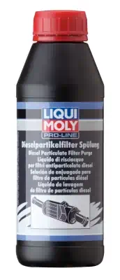 Очиститель сажевого фильтра смывка (нейтрализатор) LiquiMoly Рro-Line Diesel PartikelfilteSpul 500 мл Очиститель сажевого фильтра смывка (нейтрализатор) LiquiMoly Рro-Line Diesel PartikelfilteSpul 500 мл